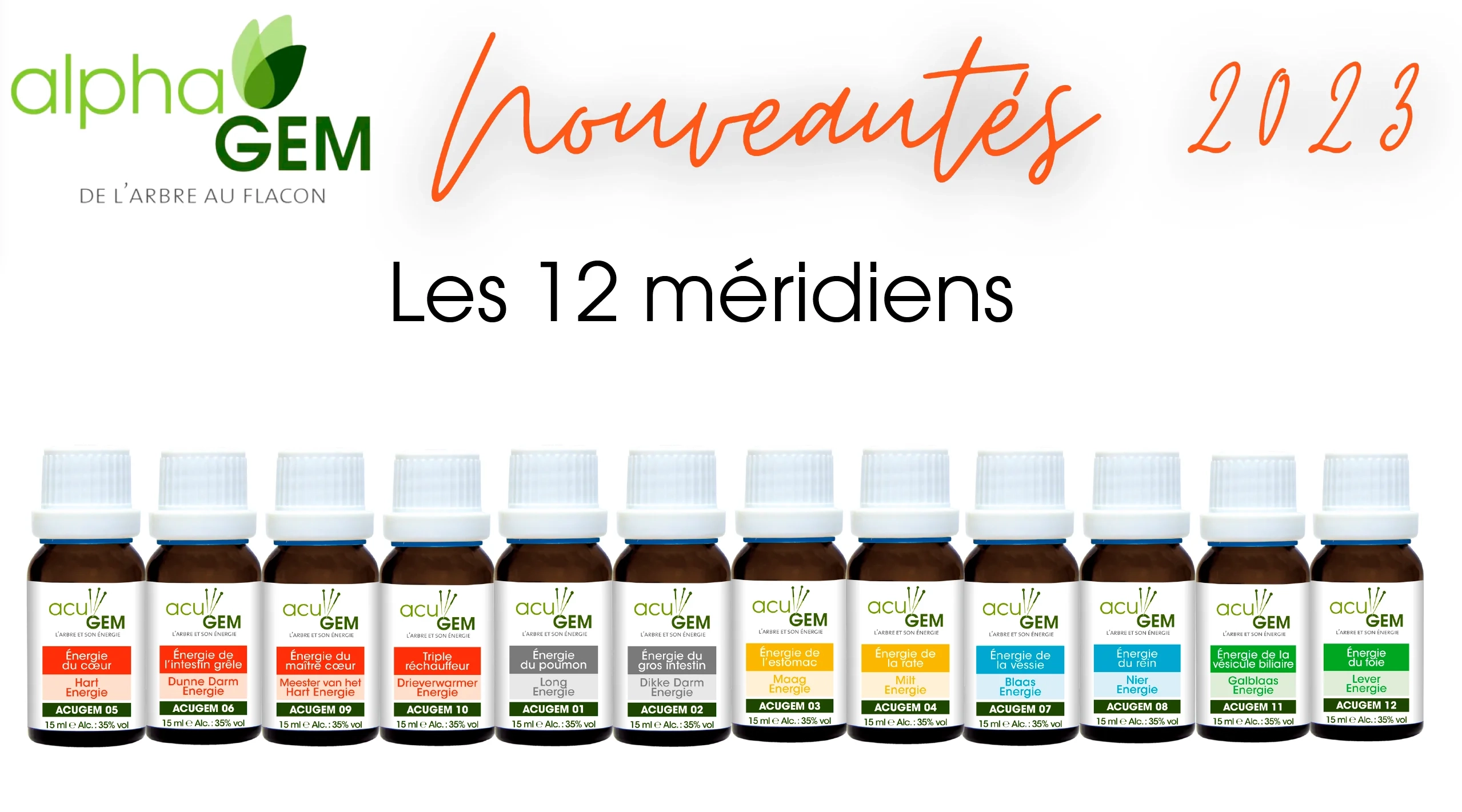 12 Méridiens Alphagem